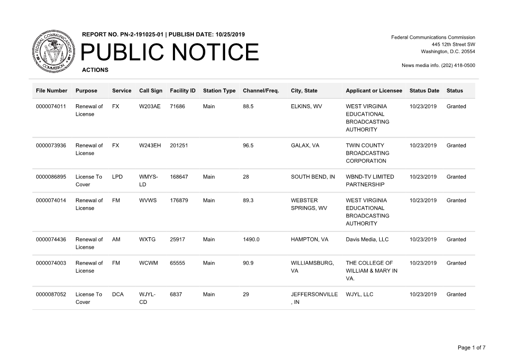 Public Notice >> Licensing and Management System Admin >>