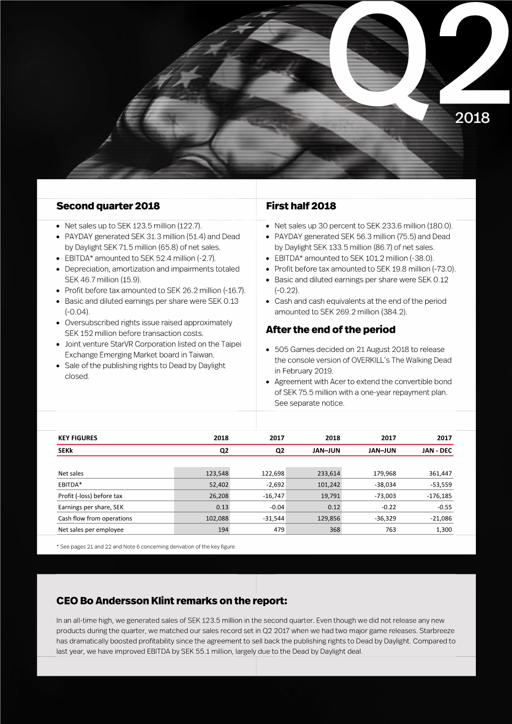 Interim Report Q2 2018