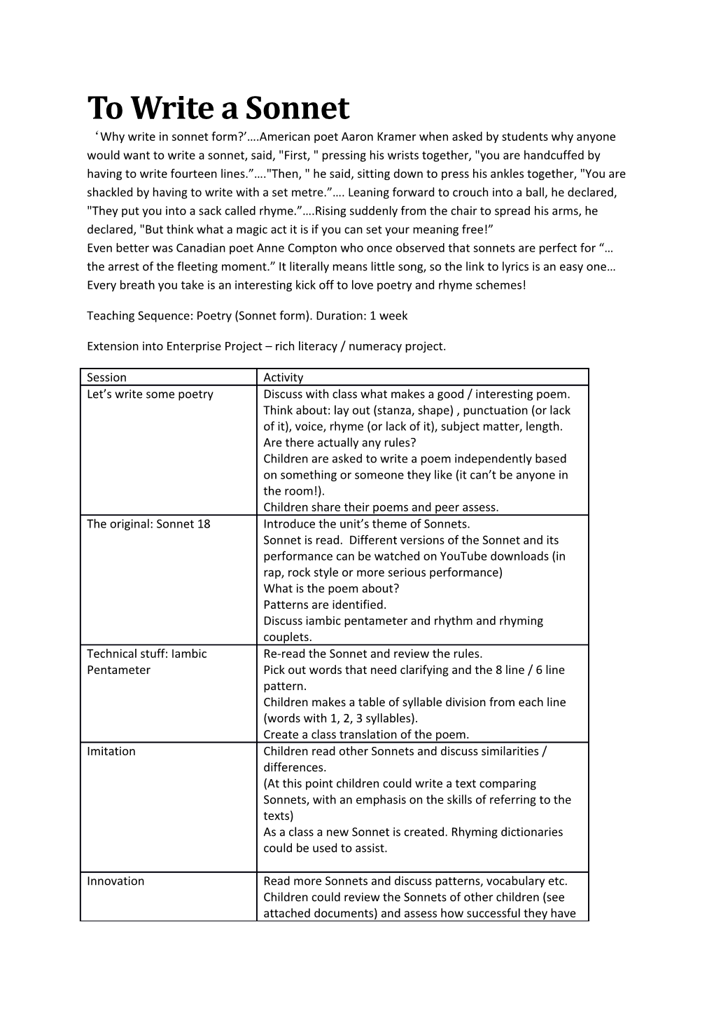 Teaching Sequence: Poetry (Sonnet Form). Duration: 1 Week