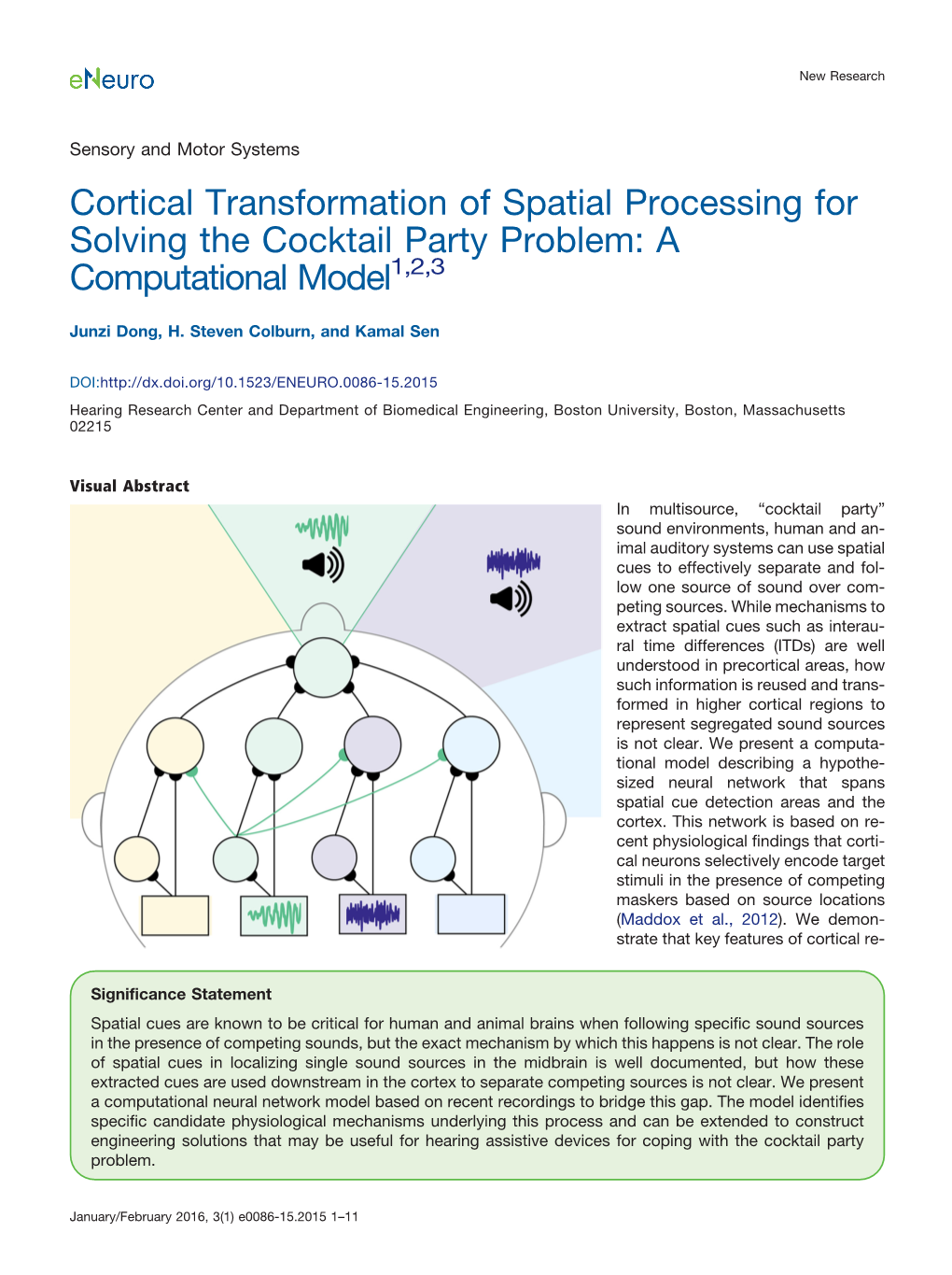 Cortical Transformation of Spatial Processing for Solving the Cocktail Party Problem: a Computational Model1,2,3