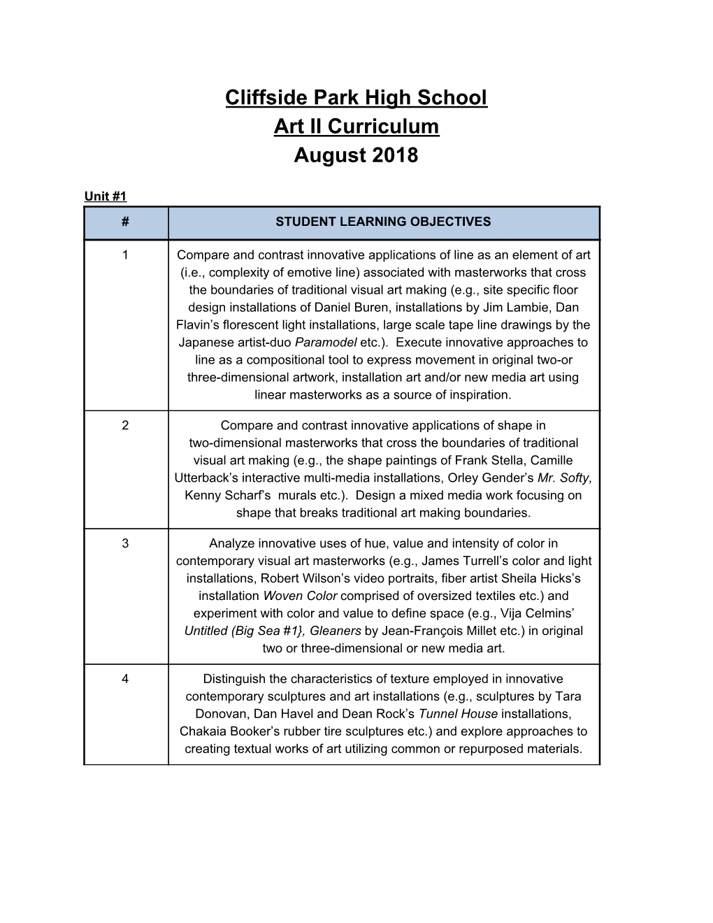 Cliffside Park High School Art II Curriculum August 2018