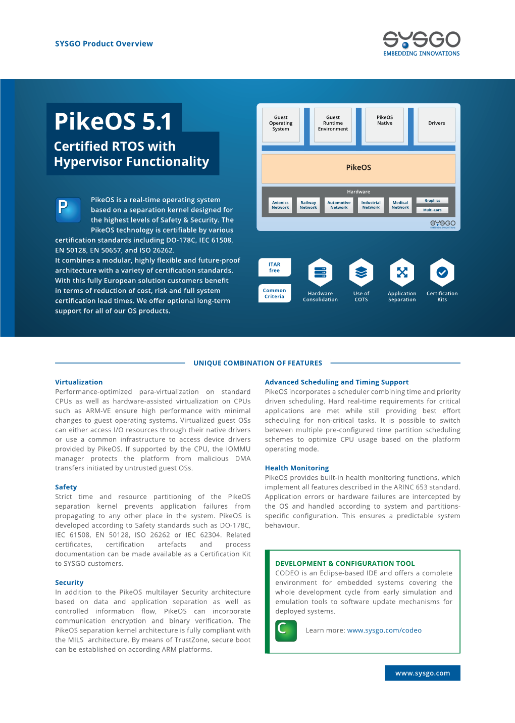 Pikeos Product Overview