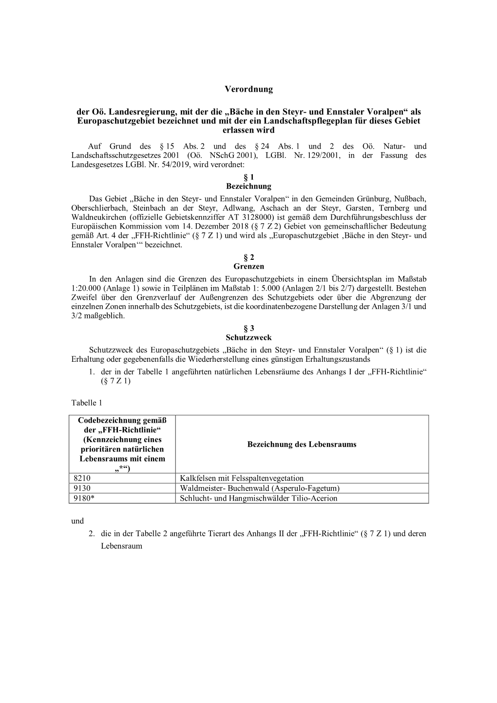 Bäche in Den Steyr- Und Ennstaler Voralpen