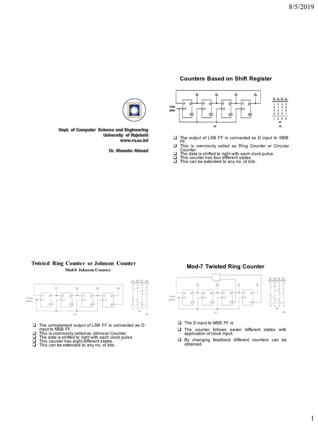 Counters Based on Shift Register Twisted Ring Counter Or Johnson