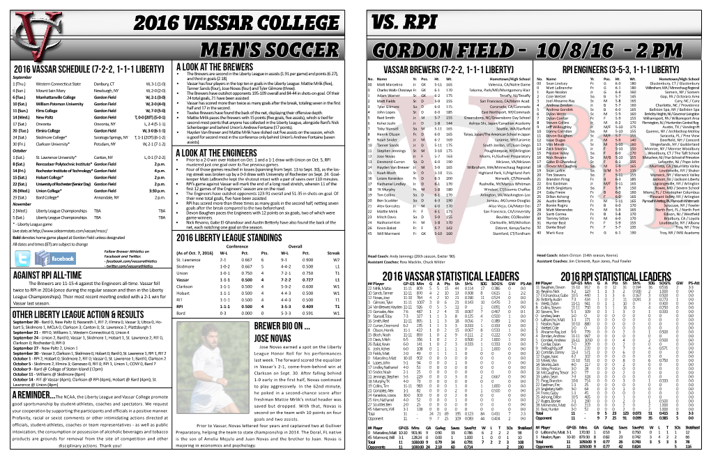 2016 Vassar College Men's Soccer Vs. RPI Gordon FIELD