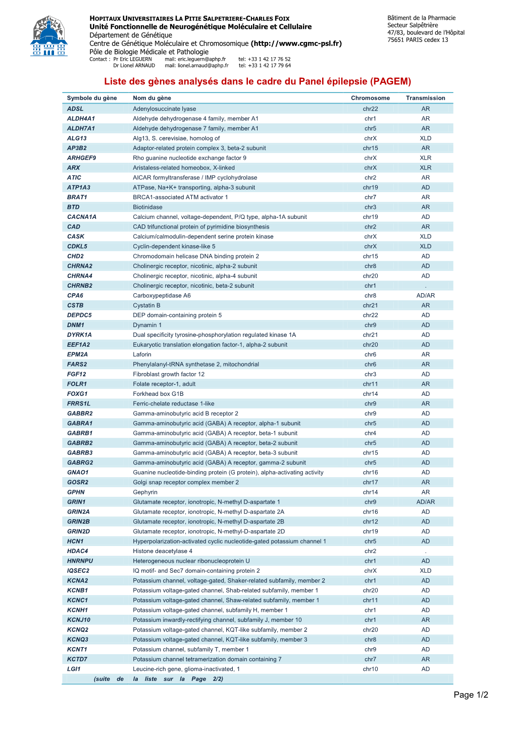 Liste Des Gènes Analysés Dans Le Cadre Du Panel Épilepsie (PAGEM)