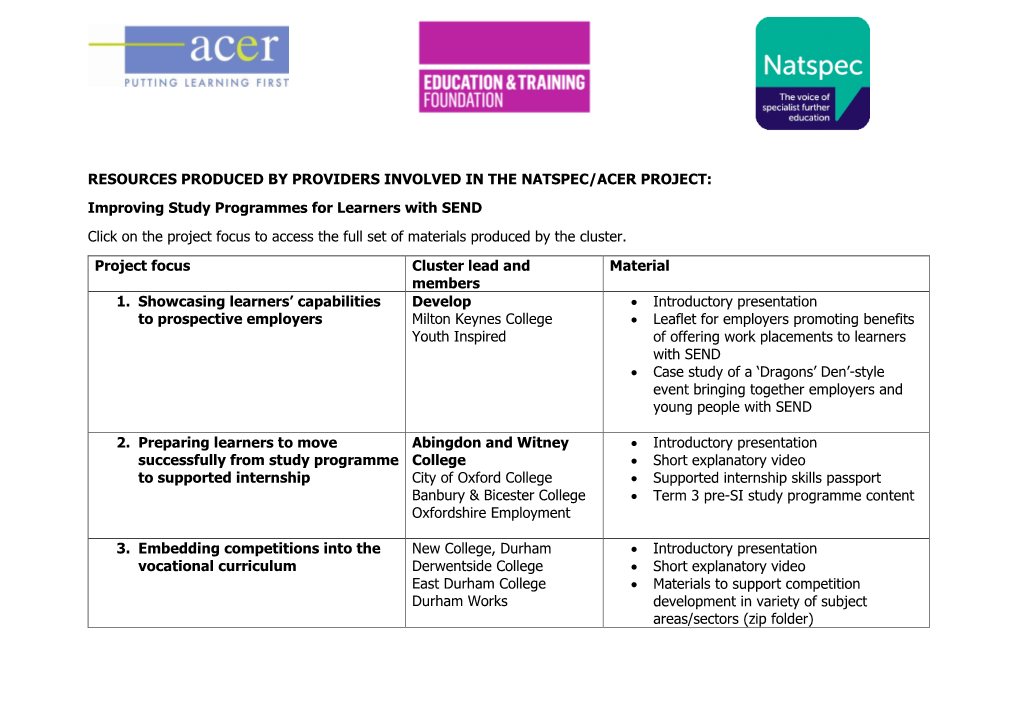 Resources Produced by Providers Involved in The