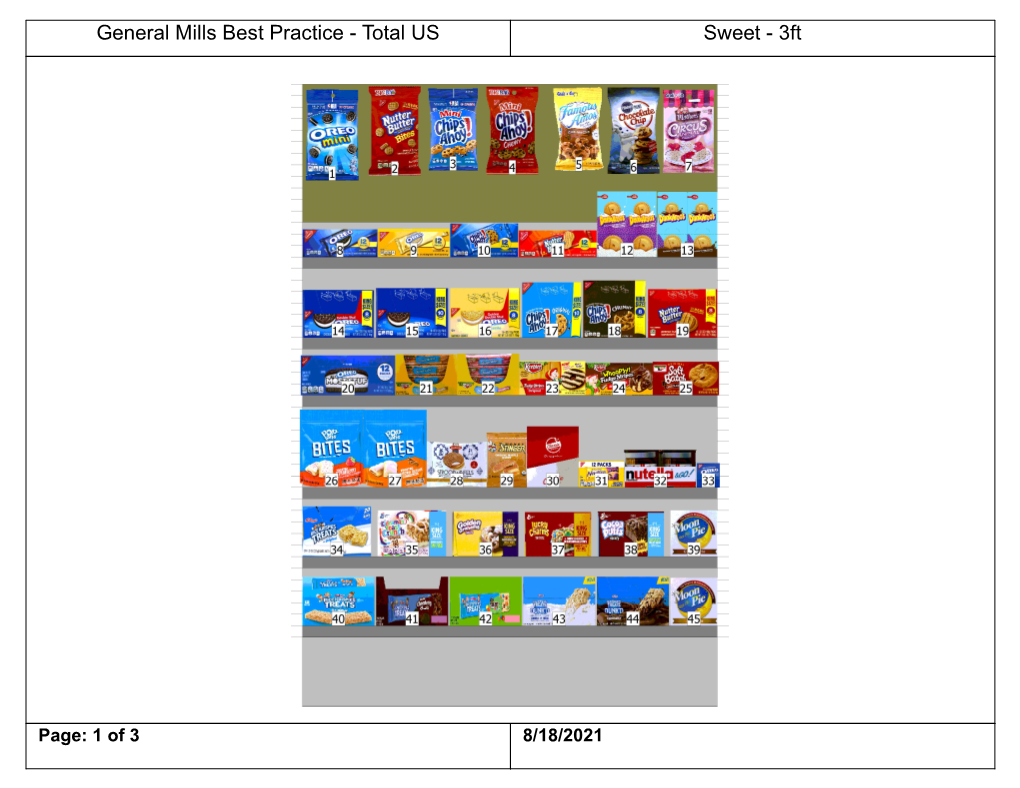 Sales Release Total US Bars-Sweet.Psa