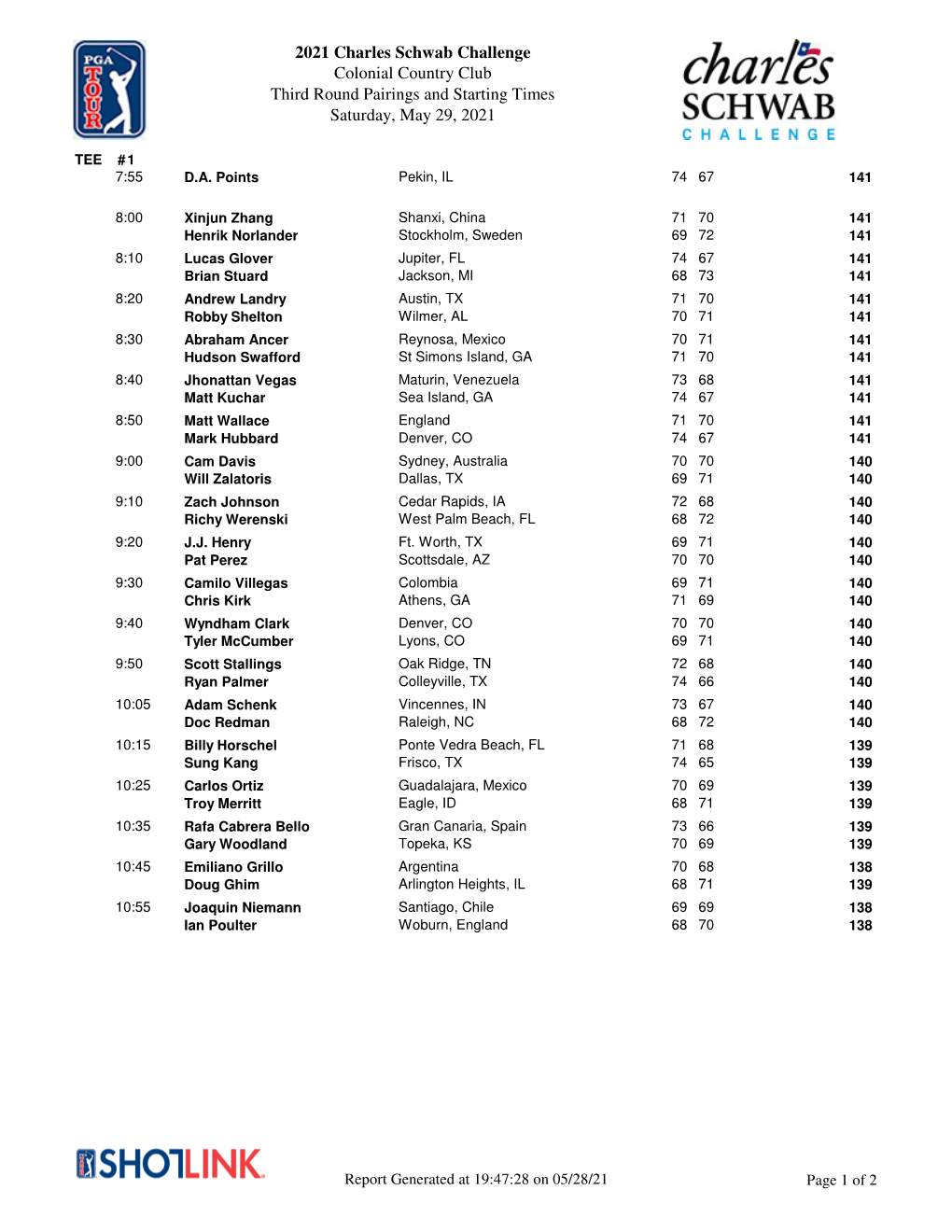 Third-Round Pairings and Tee Times