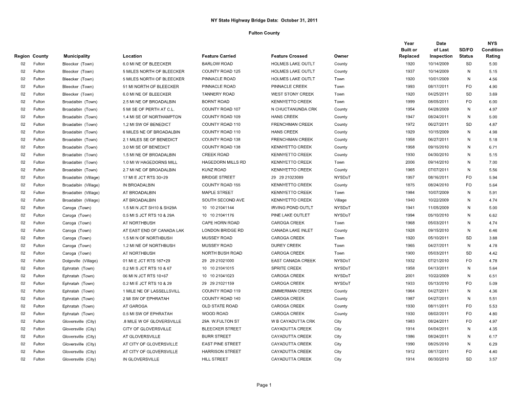 NY State Bridge Data