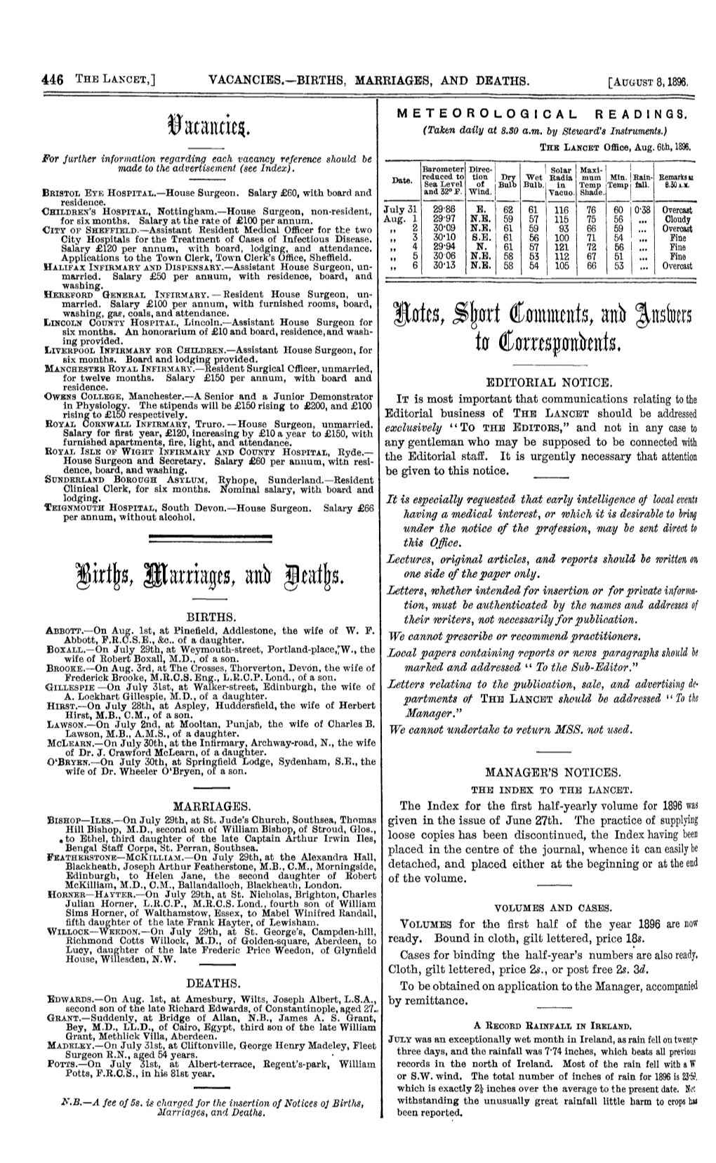 Births, Marriages, and Deaths