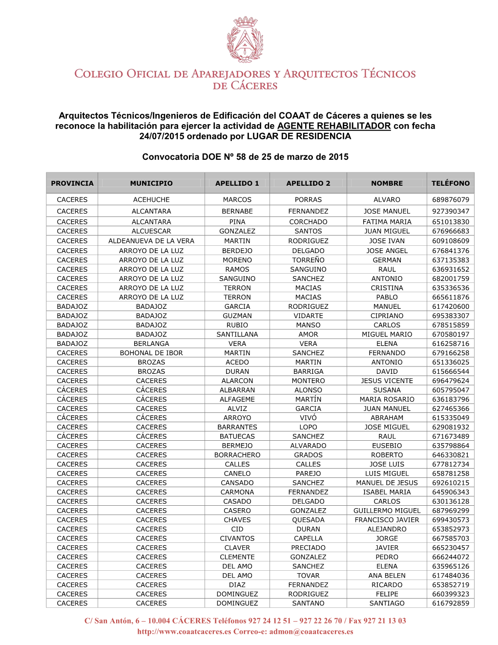 Arquitectos Técnicos/Ingenieros De Edificación Del COAAT De Cáceres a Quienes Se Les Reconoce La Habilitación Para Ejercer L