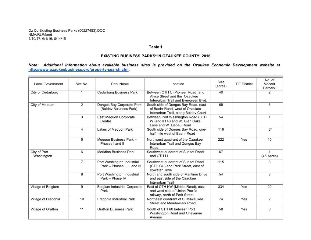 Existing Business Parks (00227453).DOC NMA/RLR/Kmd 1/10/17; 6/1/16; 8/14/15