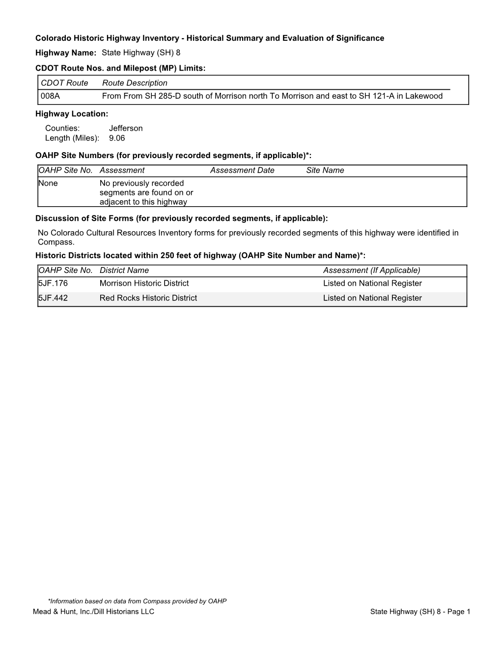 SH 8 Inventory Form.Pdf