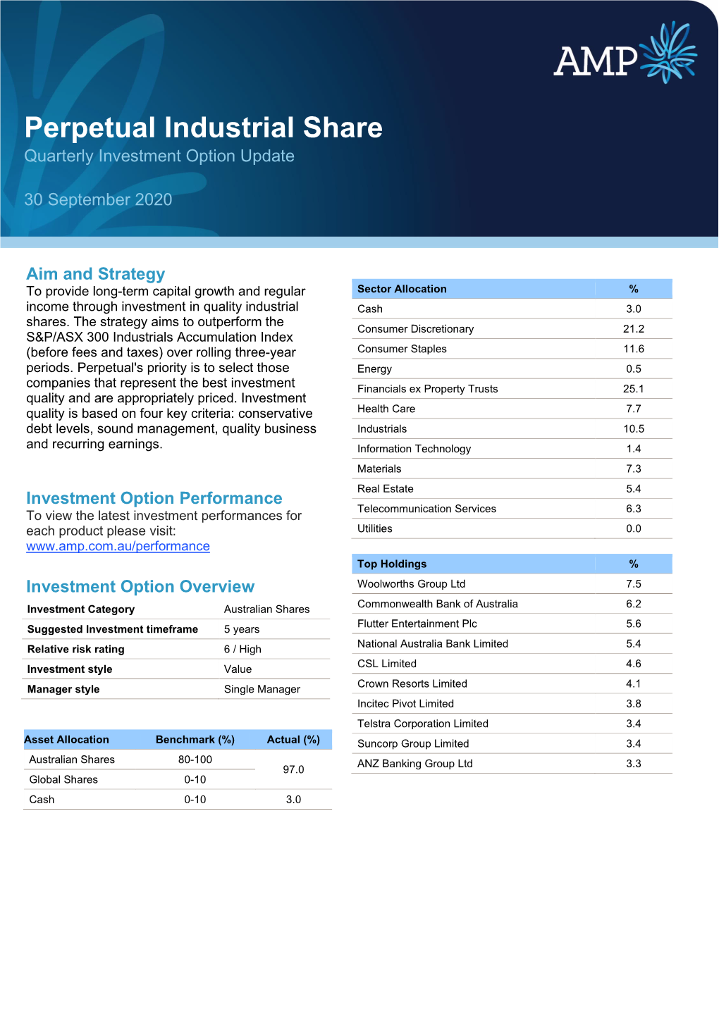 Perpetual Industrial Share Quarterly Investment Option Update