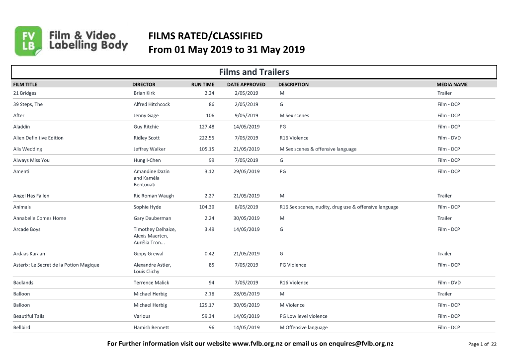 FILMS RATED/CLASSIFIED from 01 May 2019 to 31 May 2019