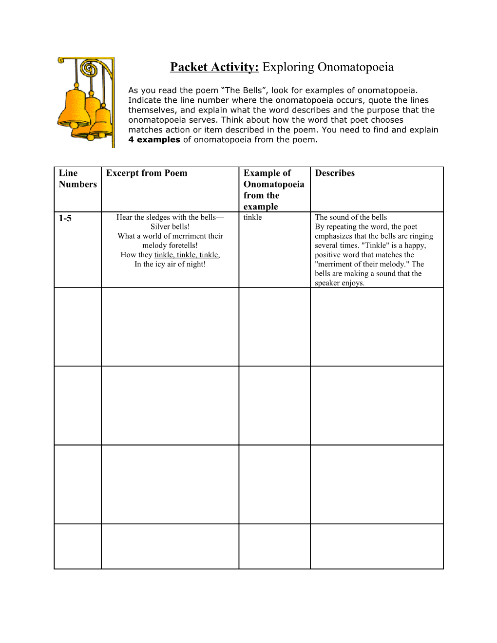 Packet Activity: Exploring Onomatopoeia