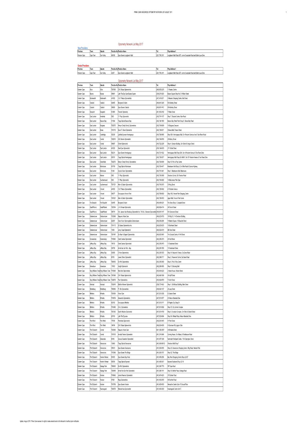 Optometry Network List 02 May 2017.Xlsx