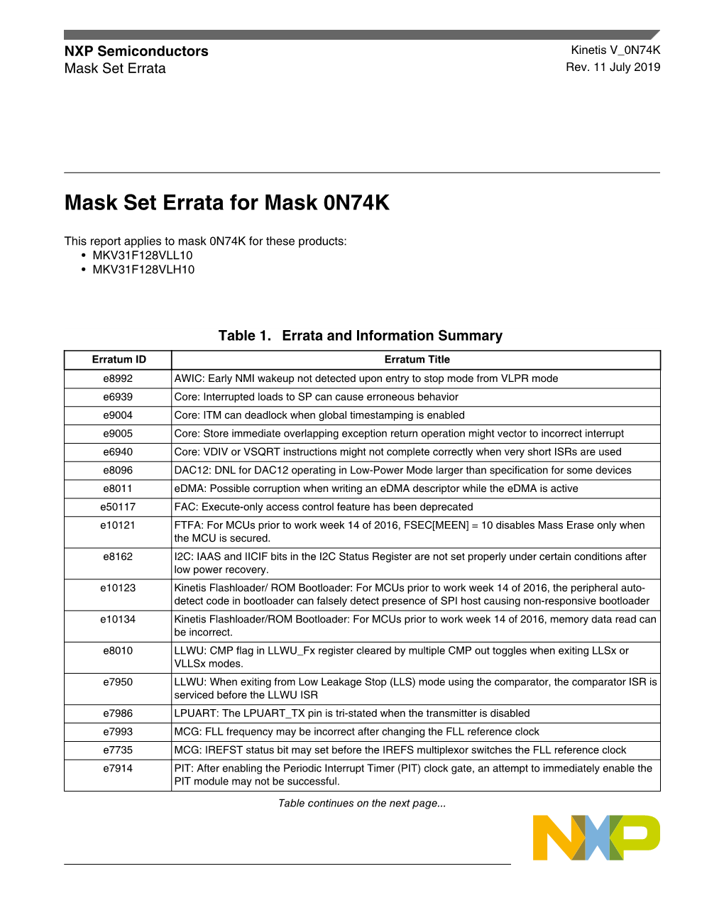 Mask Set Errata for Mask 0N74K