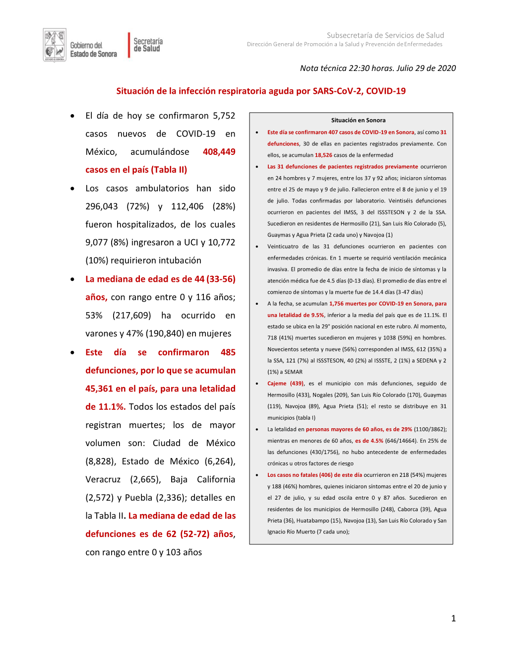 1 Situación De La Infección Respiratoria Aguda Por SARS-Cov-2, COVID