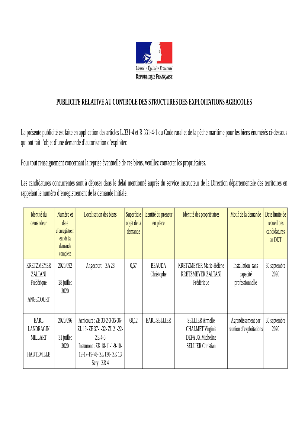 Publicite Relative Au Controle Des Structures Des Exploitations Agricoles