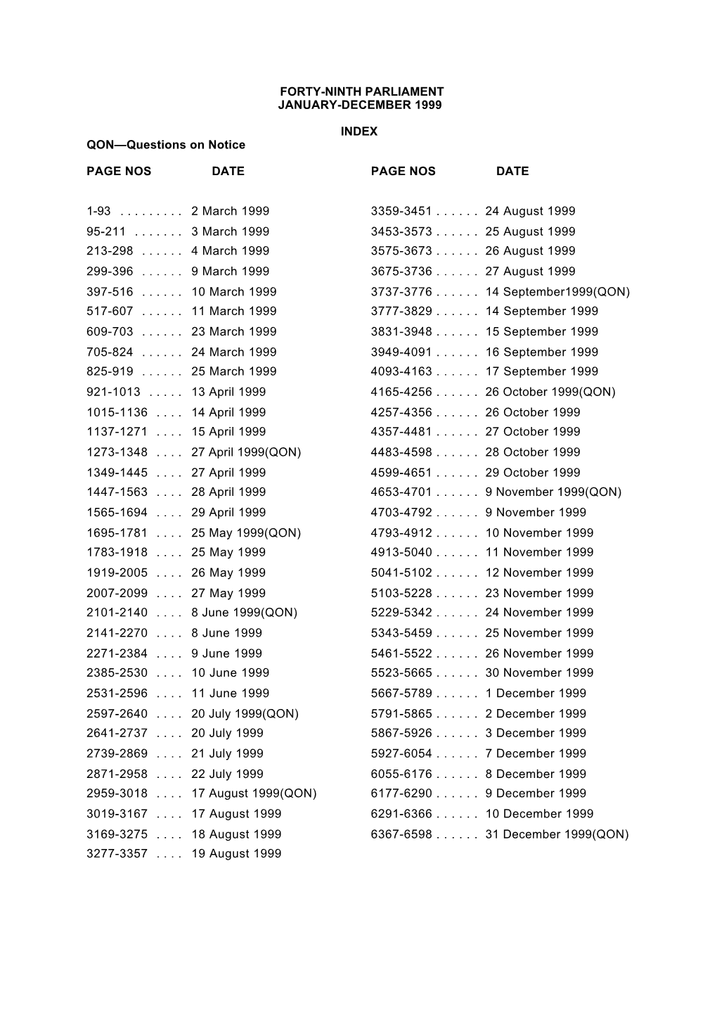 View Index for 1999 (PDF