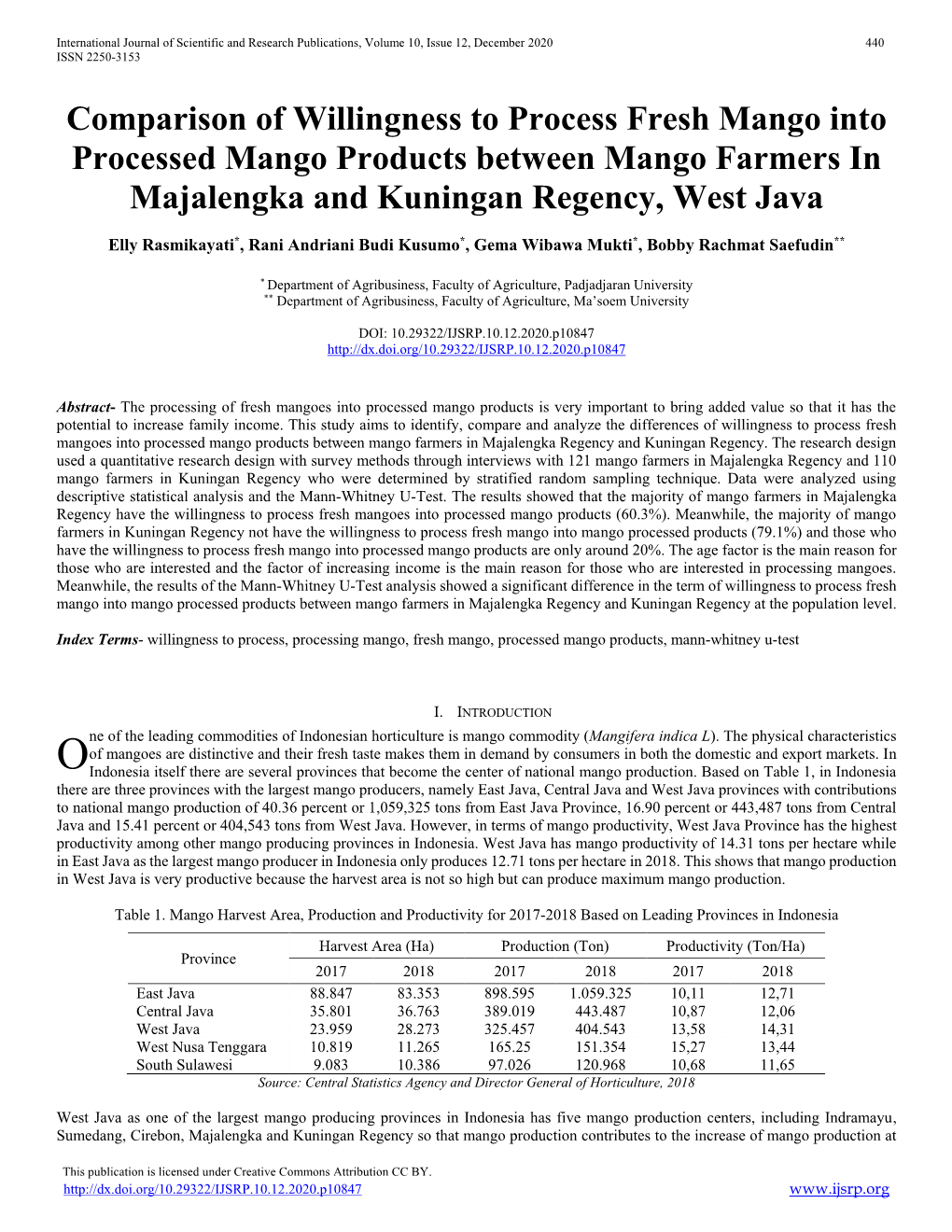 Comparison of Willingness to Process Fresh Mango Into Processed Mango Products Between Mango Farmers in Majalengka and Kuningan Regency, West Java