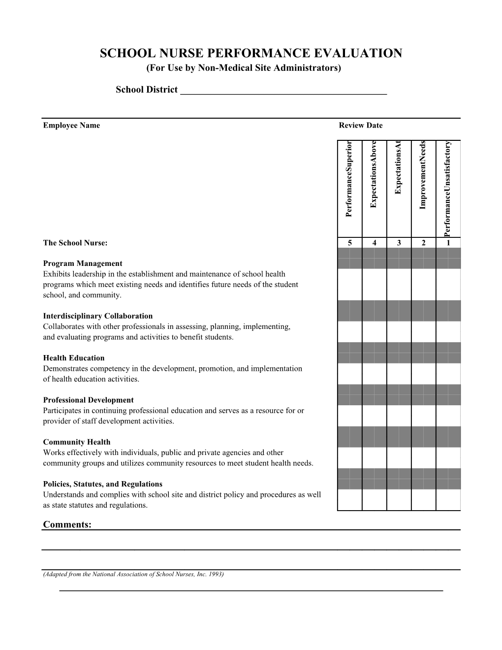 School Nurse Performance Evaluation