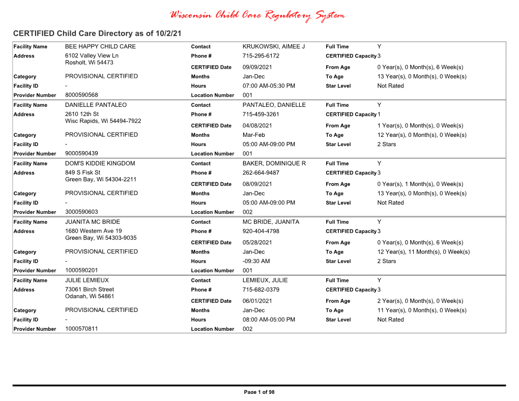 CERTIFIED Child Care Directory As of 9/2/21
