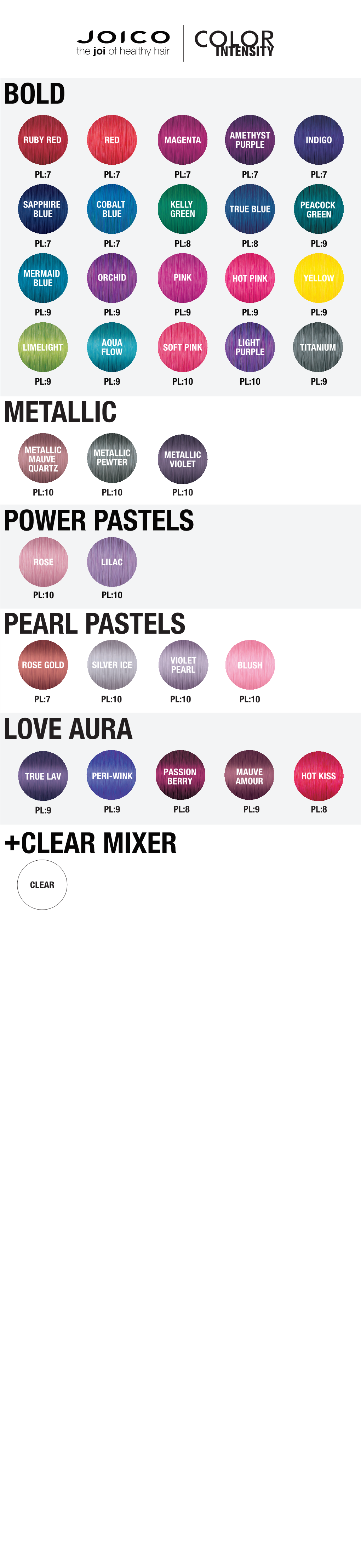 Color Intensity Swatch Chart