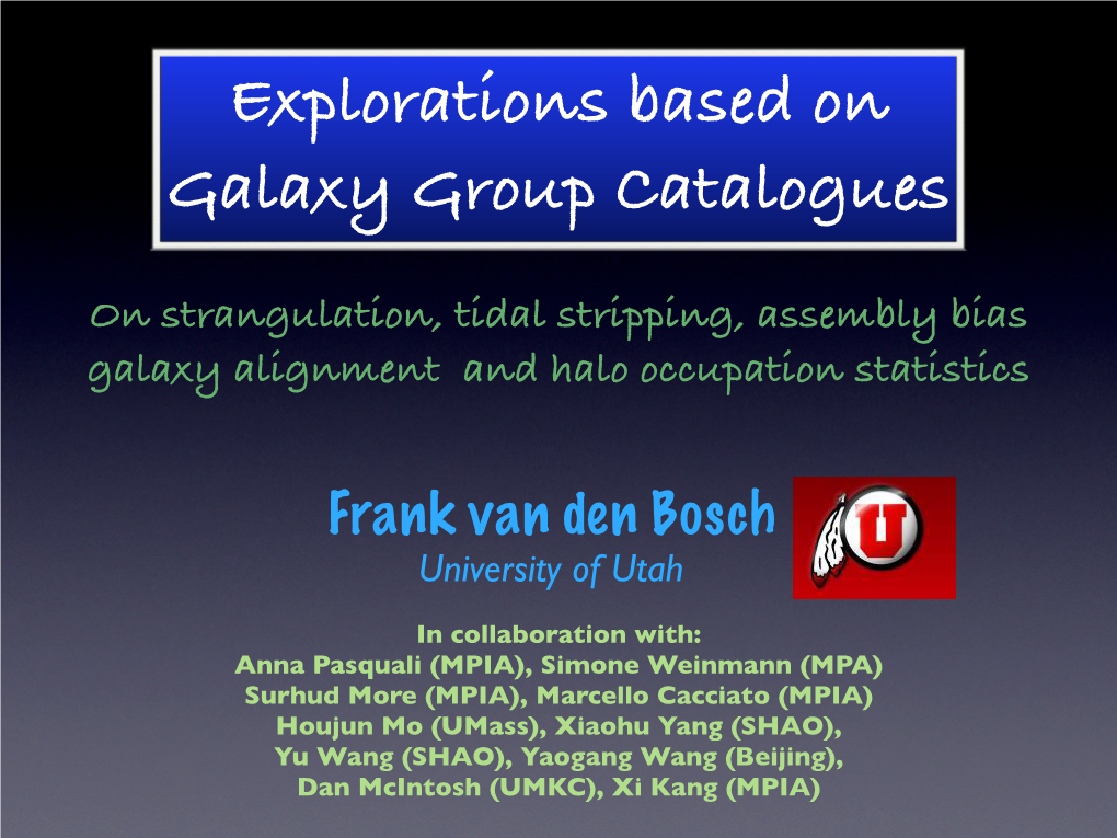 Explorations with Galaxy Group Catalogues