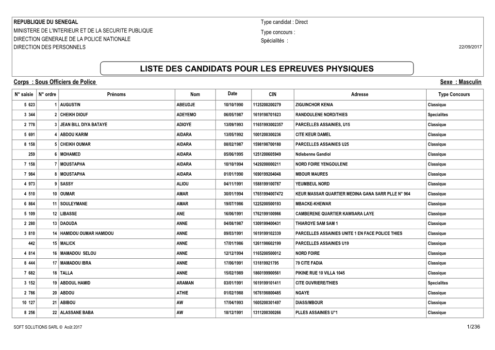 LISTE DES CANDIDATS POUR LES EPREUVES PHYSIQUES Corps : Sous Officiers De Police Sexe : Masculin