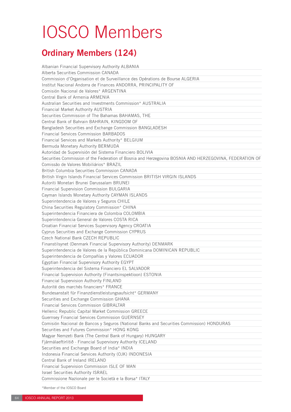 IOSCO Members Ordinary Members (124)