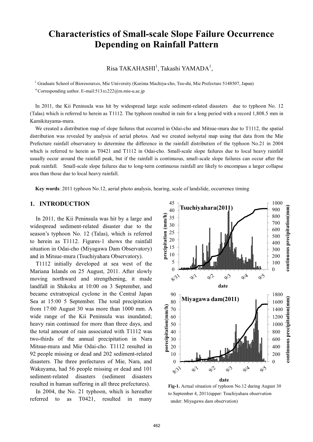 Characteristics of Small-Scale Slope Failure Occurrence Depending on Rainfall Pattern