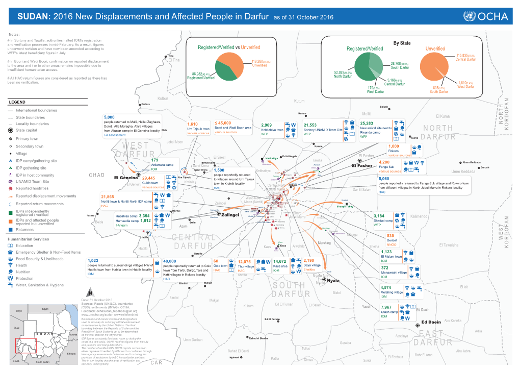 SUDAN: 2016 New Displacementschad and Affected People in Darfur As of 31 October 2016