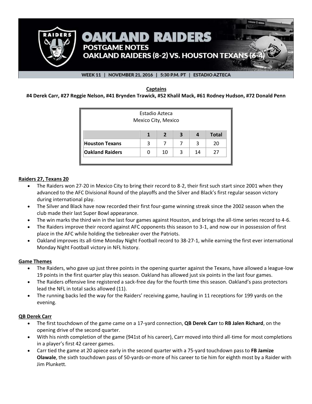 Captains #4 Derek Carr, #27 Reggie Nelson, #41 Brynden Trawick, #52 Khalil Mack, #61 Rodney Hudson, #72 Donald Penn