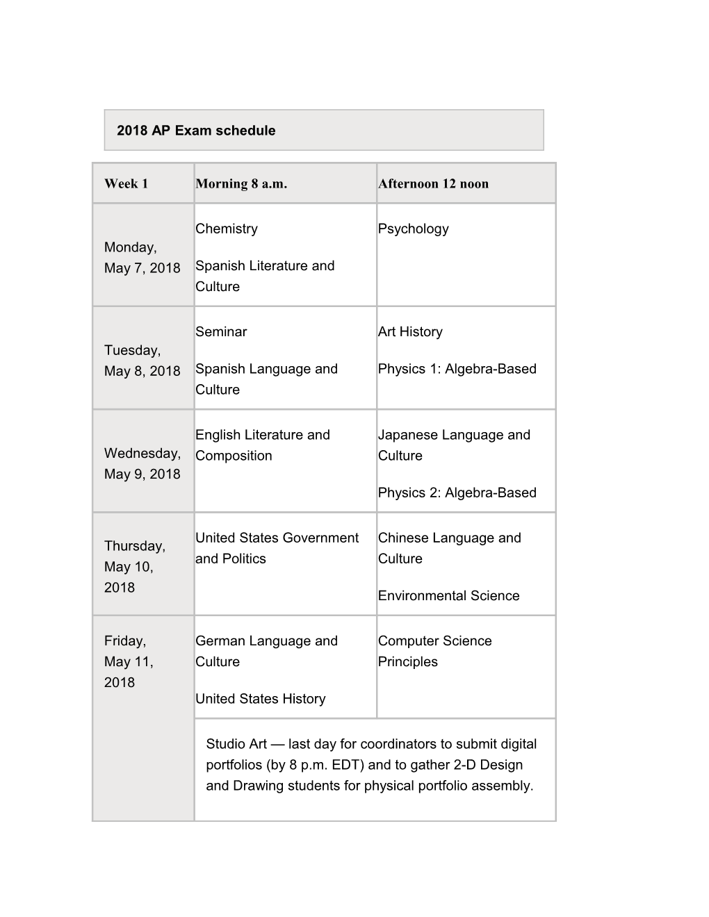 2018 AP Exam Schedule