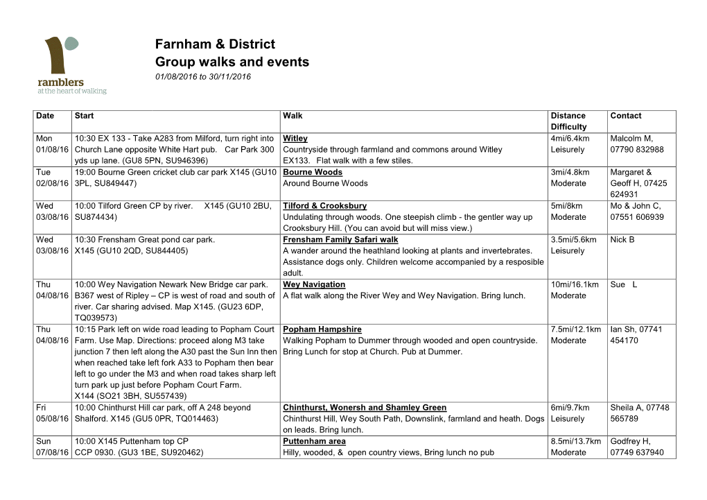 Farnham & District Group Walks and Events