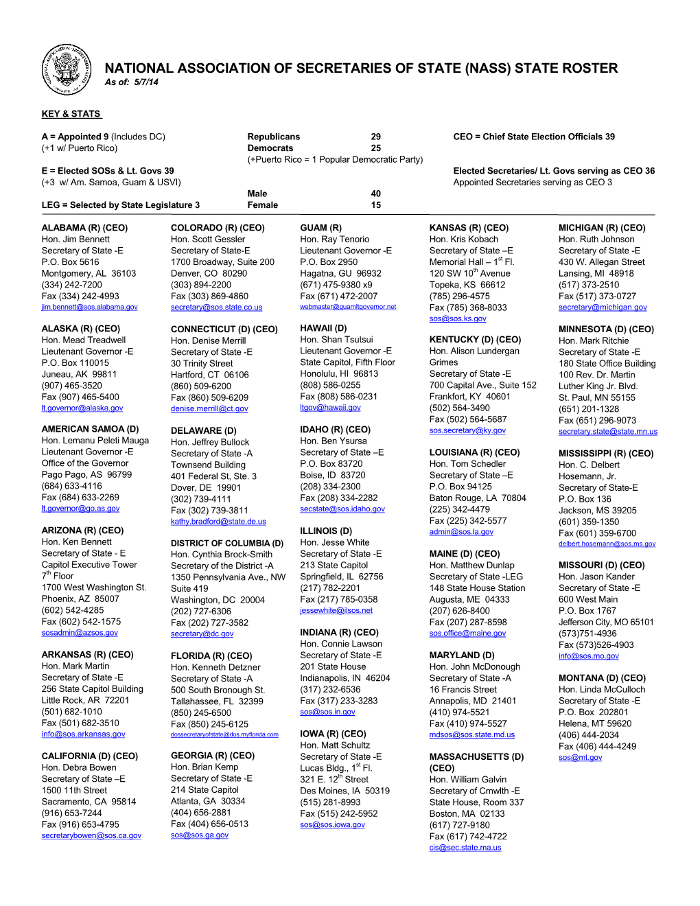 NATIONAL ASSOCIATION of SECRETARIES of STATE (NASS) STATE ROSTER As Of: 5/7/14