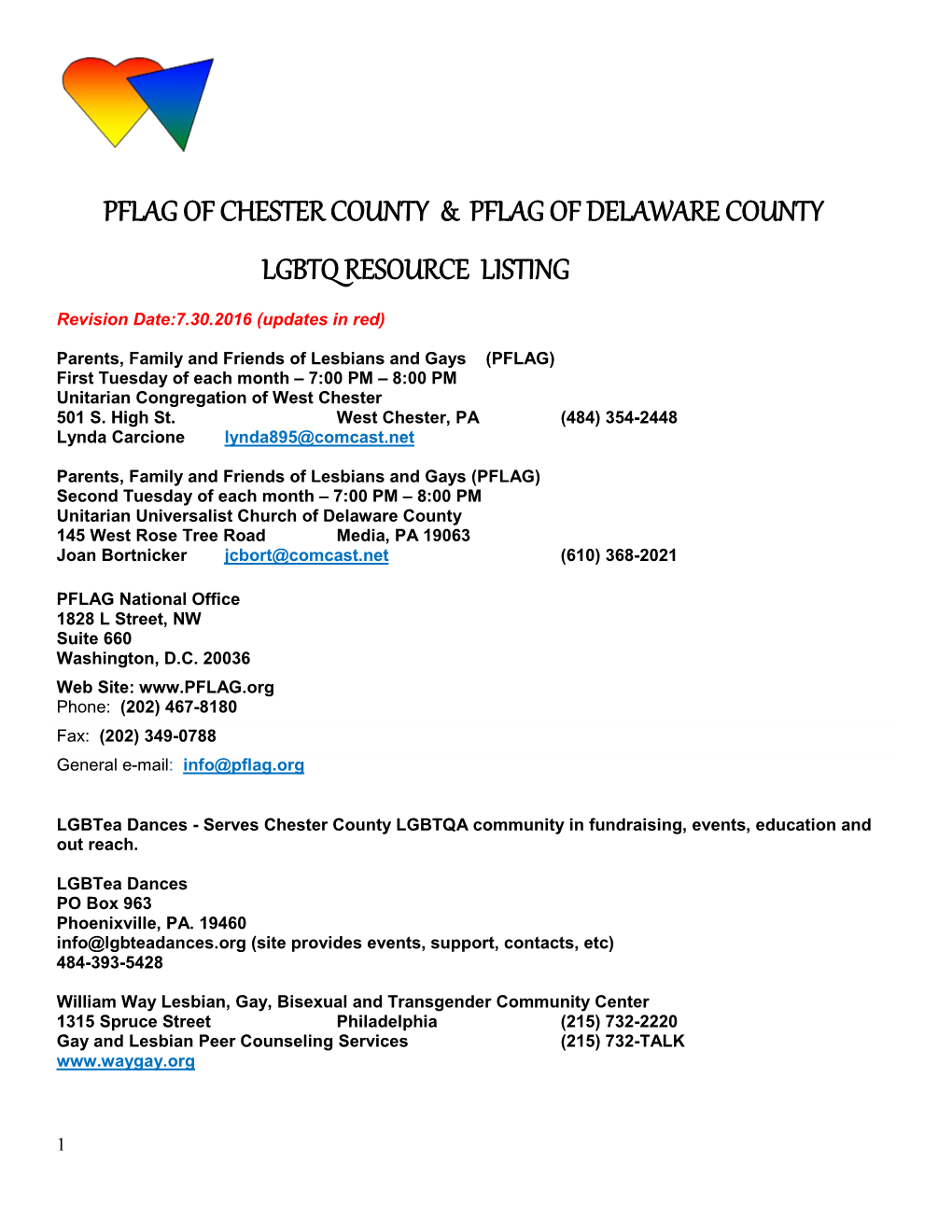 Pflag of Chester County & Pflag of Delaware County Lgbtq Resource Listing
