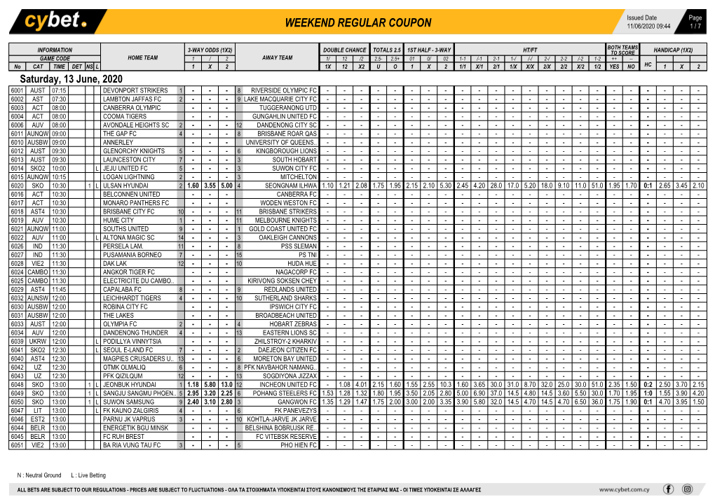 Weekend Regular Coupon 11/06/2020 09:44 1 / 7