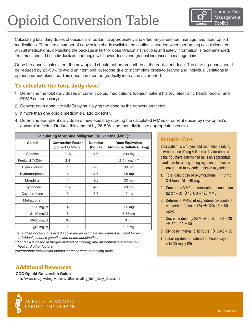 Opioid Conversion Table Tool�I