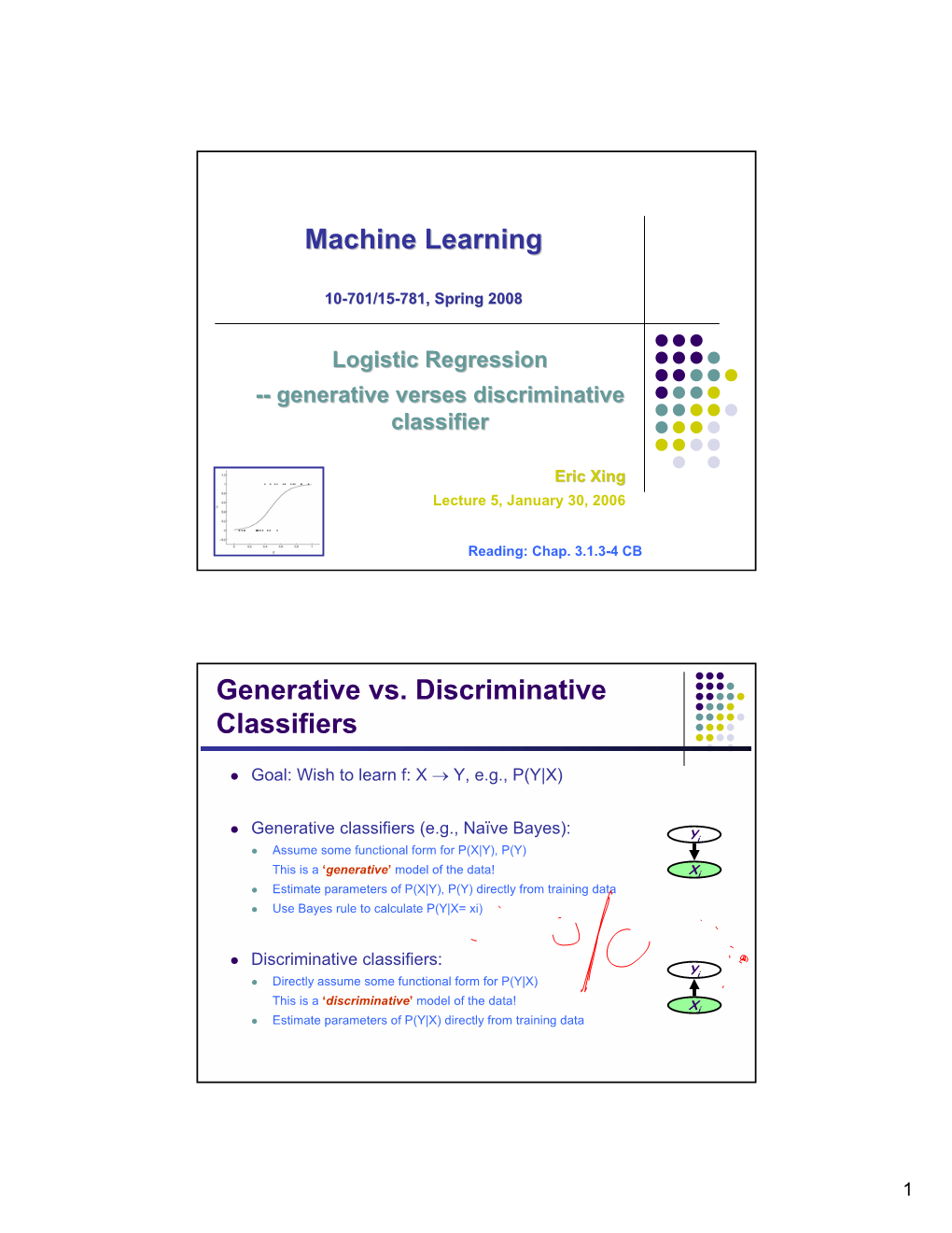 Machine Learning Generative Vs. Discriminative Classifiers