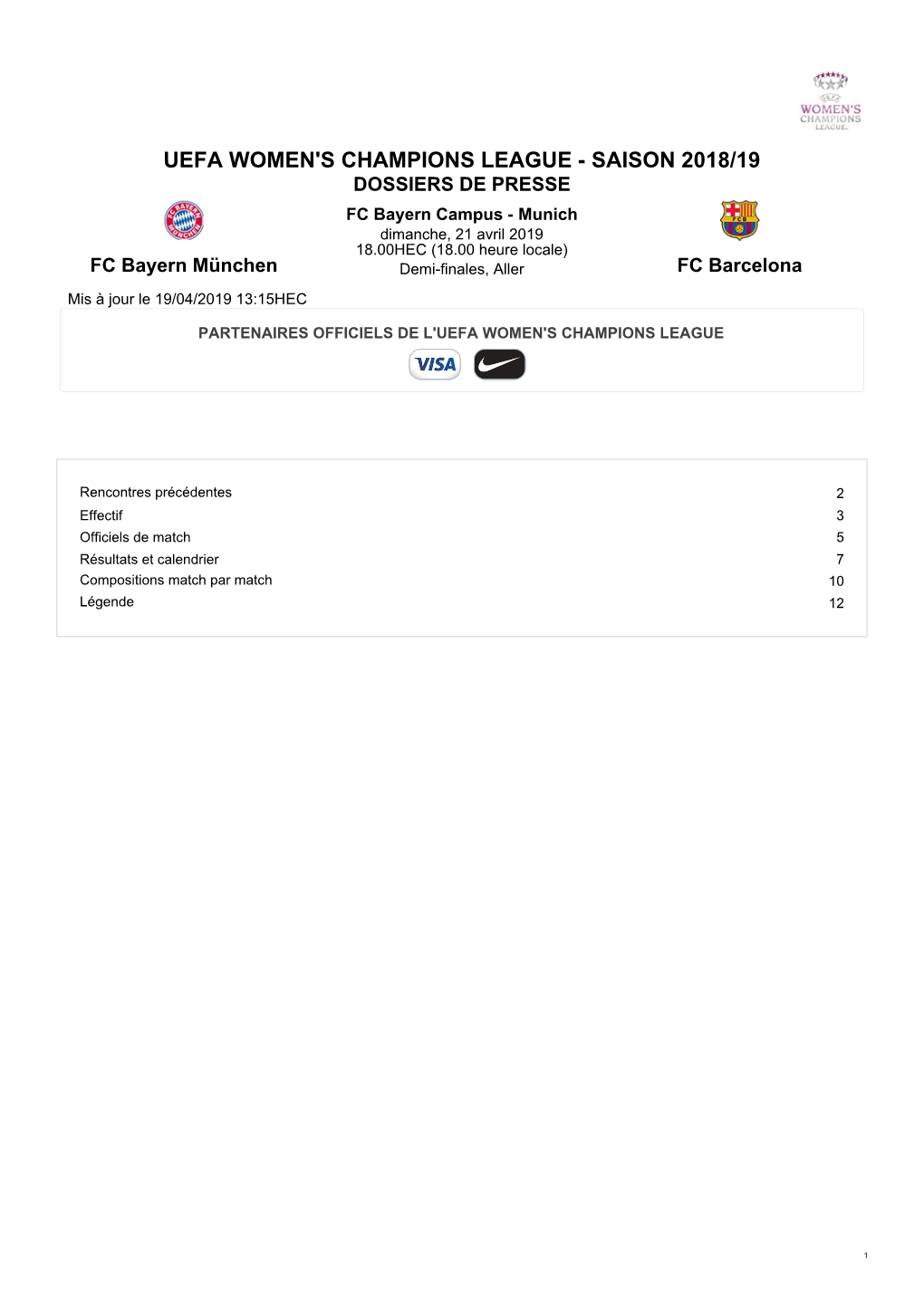 Uefa Women's Champions League