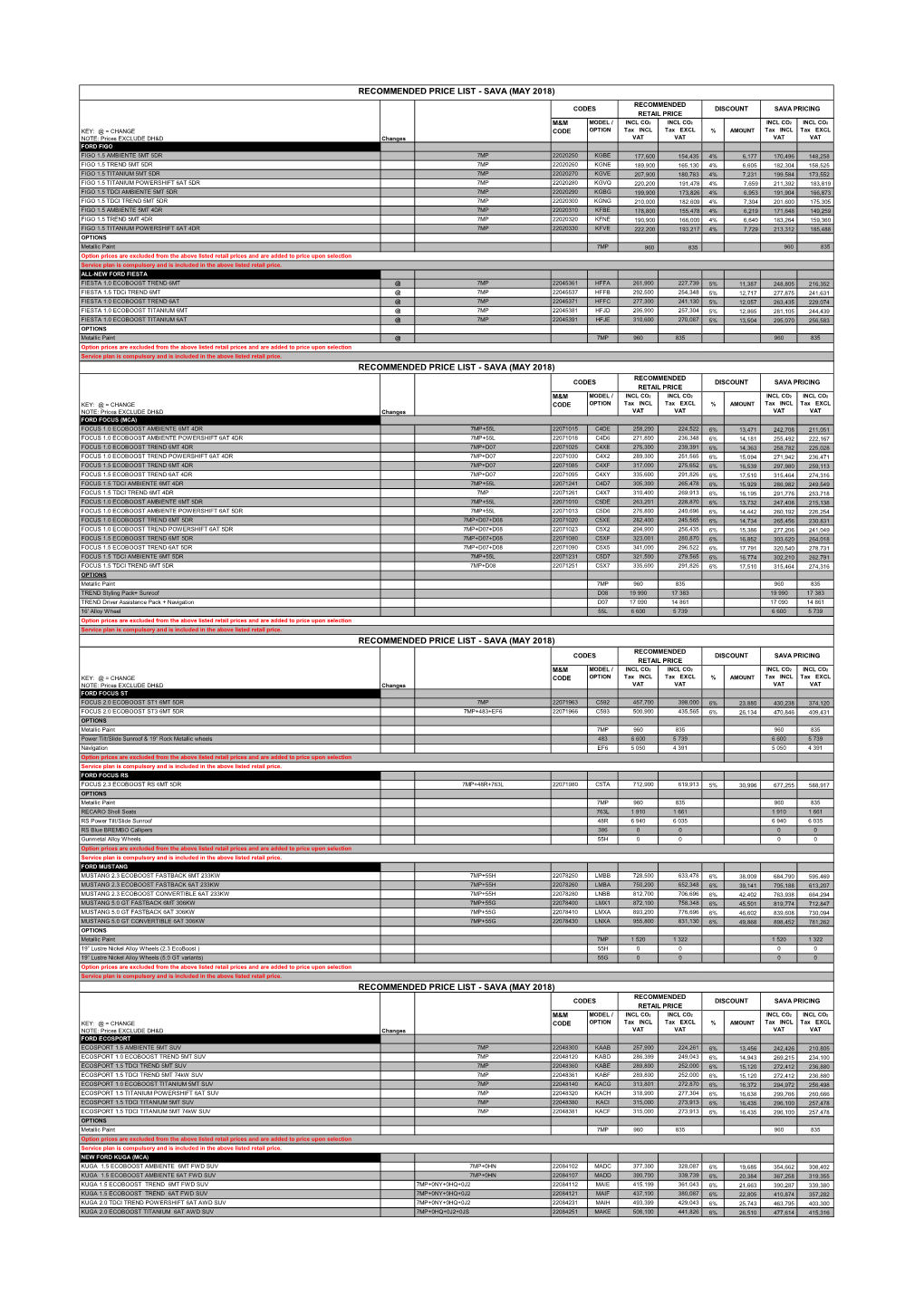 SAVA Ford Pricing May 2018.Xlsx