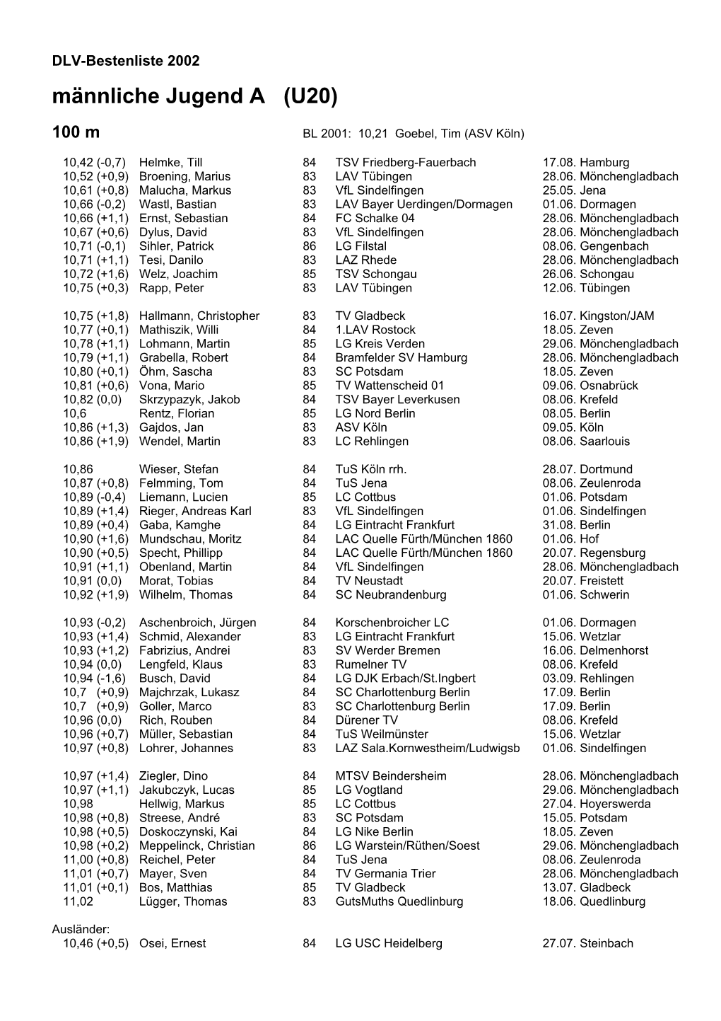 DLV-Bestenlisten 2002 Männliche Jugend A