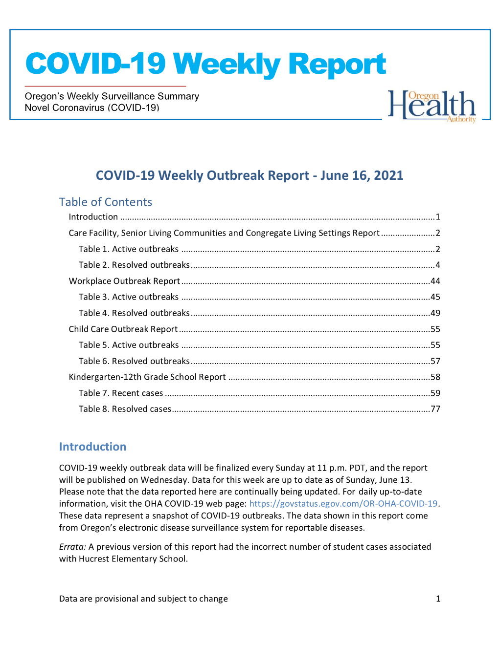 COVID-19 Weekly Outbreak Report - June 16, 2021 Table of Contents Introduction