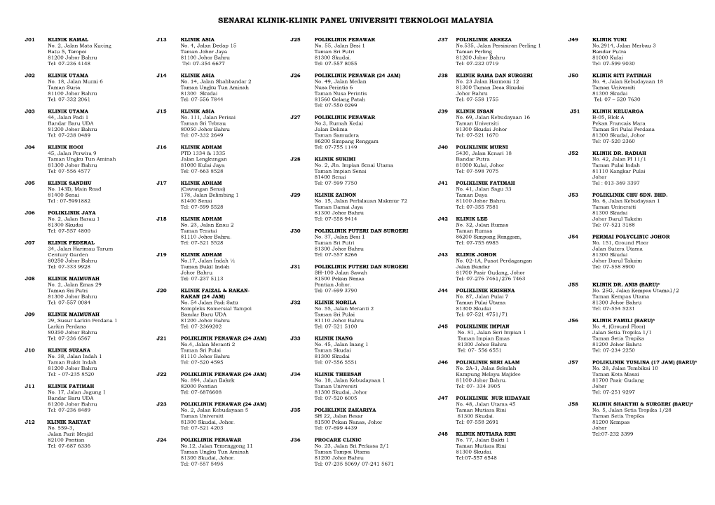 Senarai Klinik-Klinik Panel Universiti Teknologi Malaysia