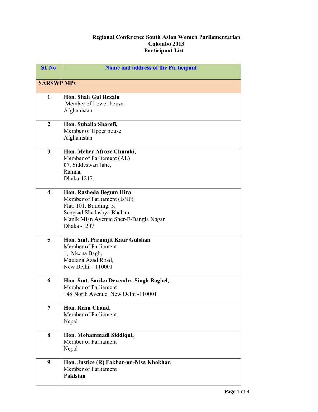 Regional Conference South Asian Women Parliamentarian Colombo 2013 Participant List