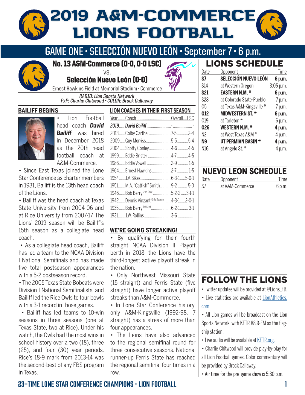 2019 A&M-Commerce Lions Football